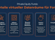 Infografik zeigt 5 Vorteile virtueller Datenräume für Private Equity Fonds: Schnellere Due Diligence, höhere Sicherheit, bessere Investor Relations, Kosteneinsparungen und Compliance